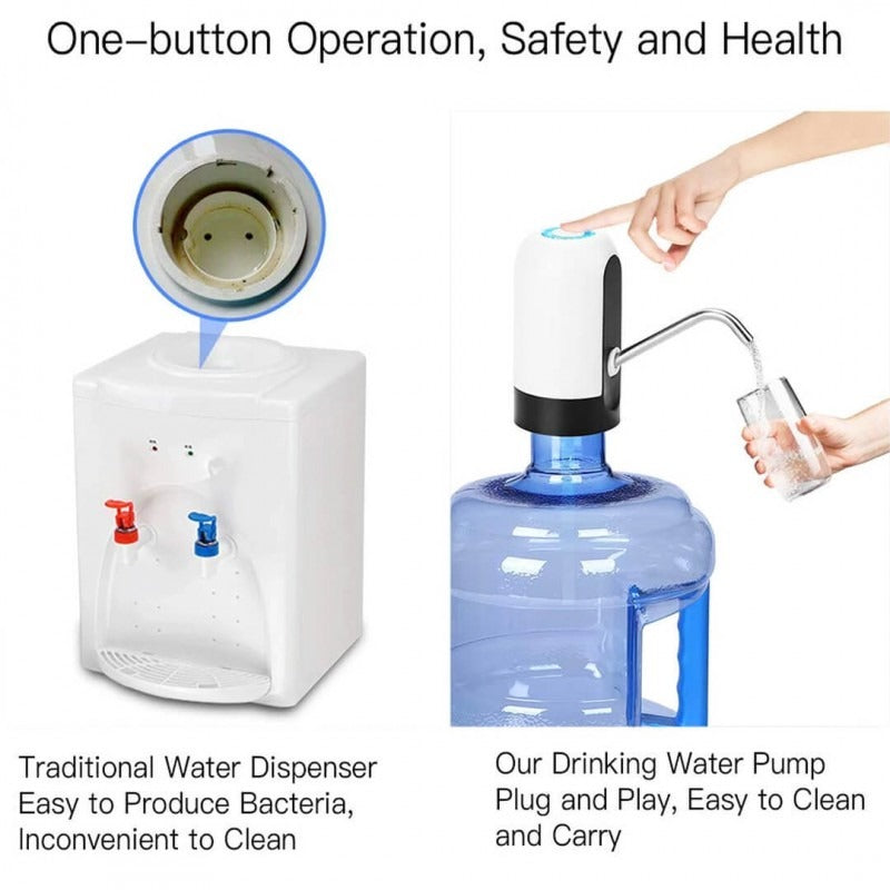 USB Rechargeable Water Dispenser Pump
